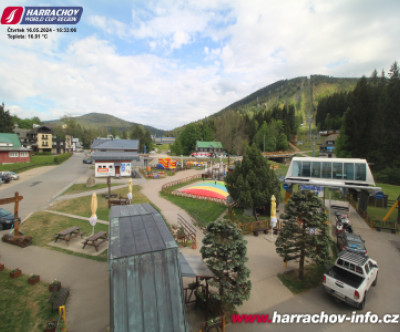 Harrachov - Skigebiete Tschechien