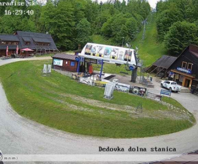 Velka Raca - Skigebiete Slowakei