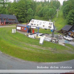 Webcam  / Velka Raca