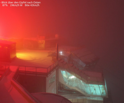 Garmisch-Partenkirchen / Oberbayern